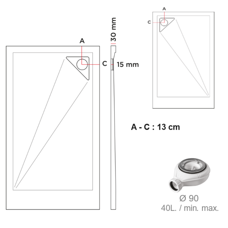Dimensions receveur de douche TRINITY - Le Monde du Bain
